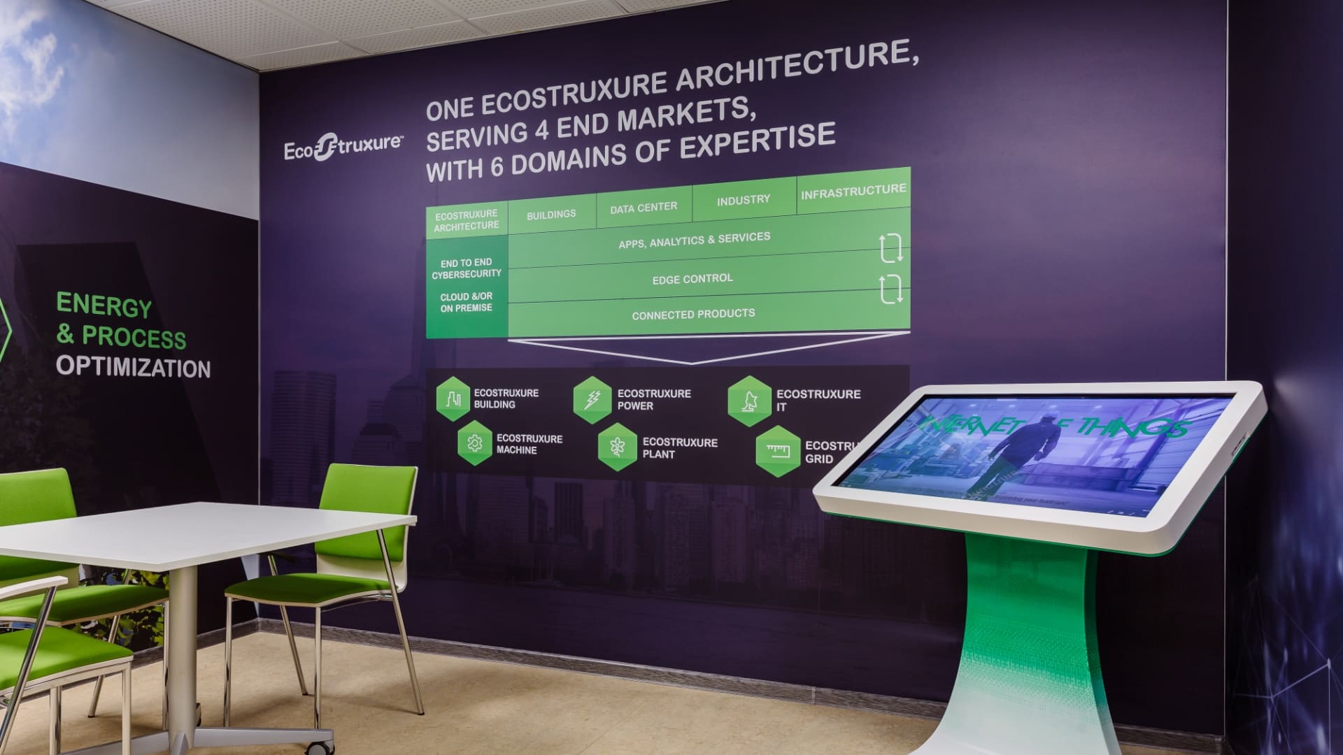 Приглашение на семинар по Schneider Electric | Яхонт